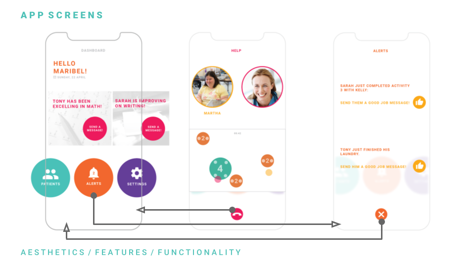 Caregiver UI 1