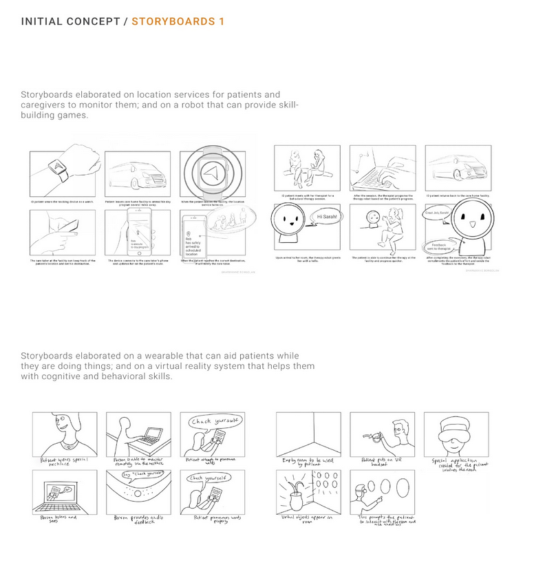 Storyboard 1