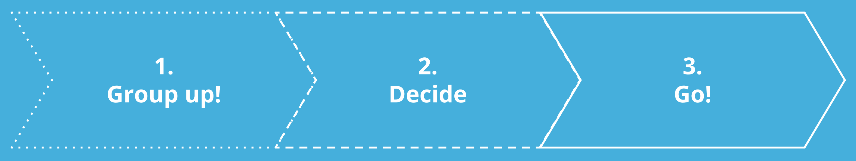 Group n' Go — three stage flow: Group up, Decide, Go