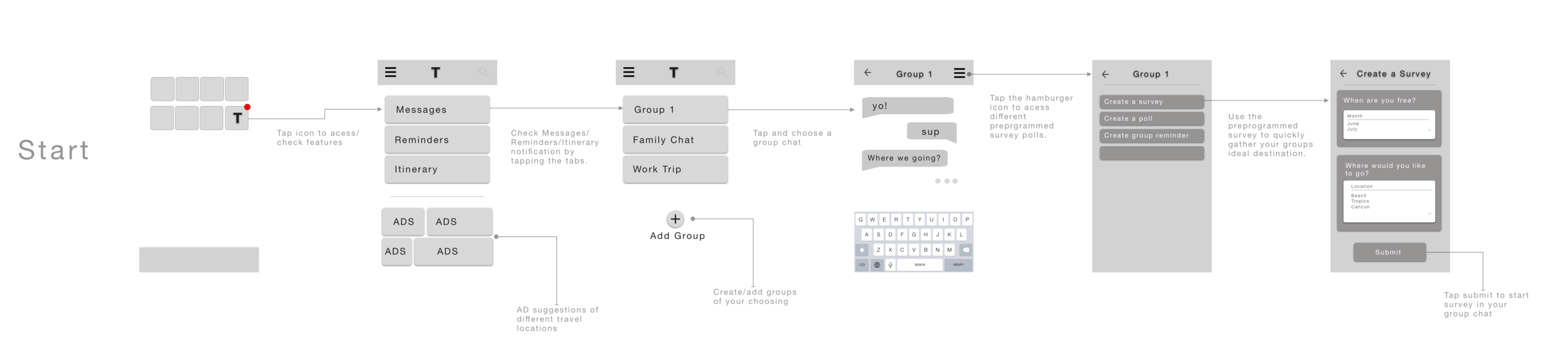 Initial app flow — low fidelity wireframe