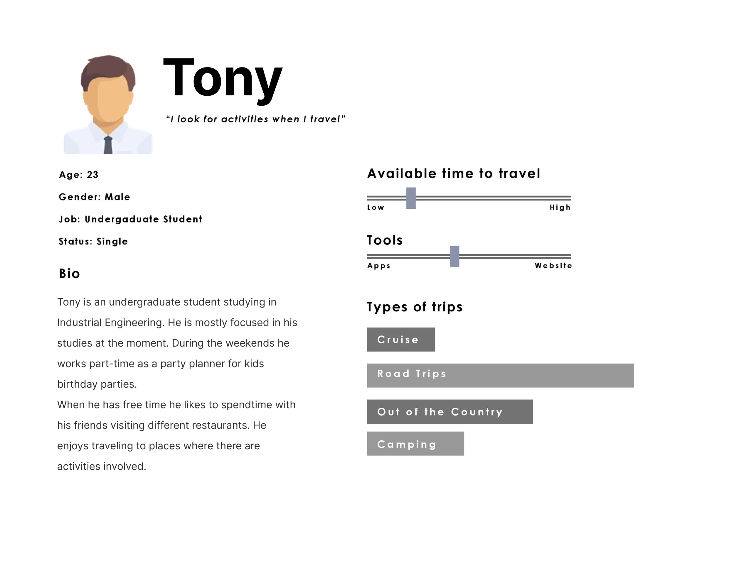 Persona: Tony