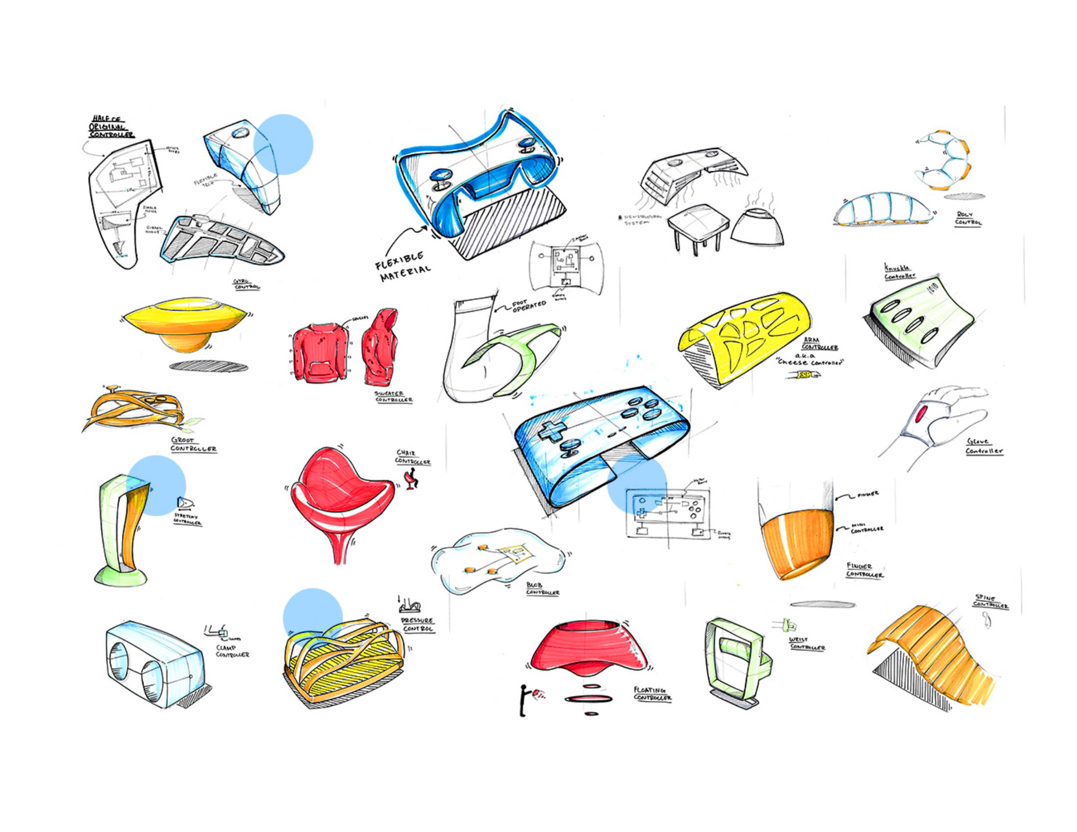 Early Sketches